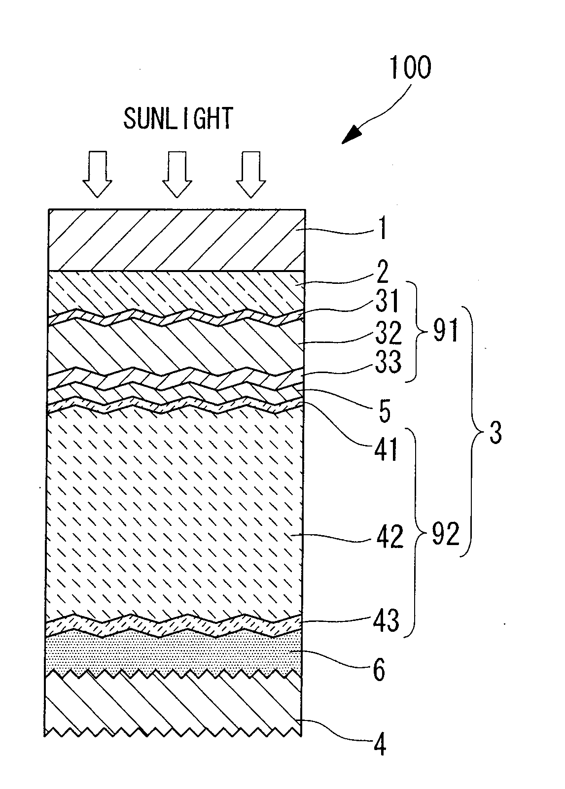 Photovoltaic device and process for producing same
