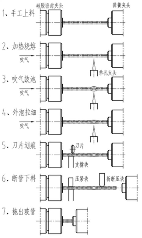 Method and equipment for bubble blowing and tube breaking in glass capillary tube