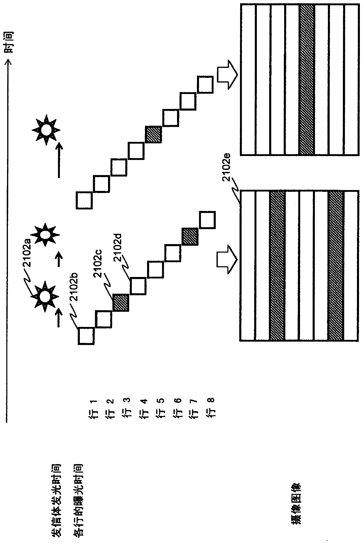 Transmission method, transmission device, and program