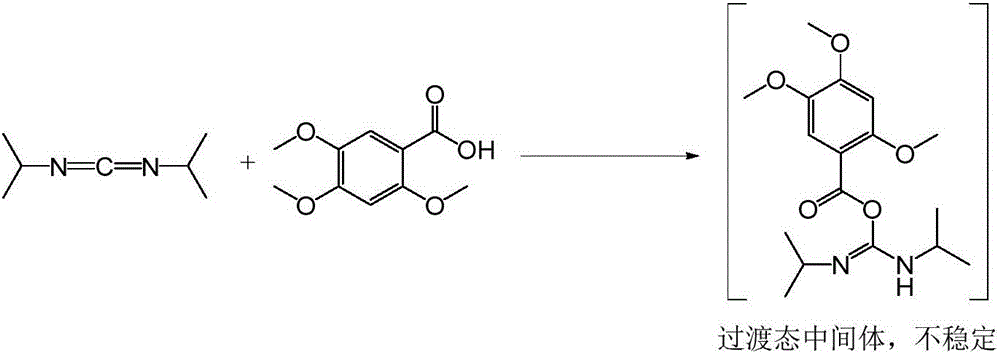 Acotiamide hydrochloride intermediate, and synthesis technique and application thereof
