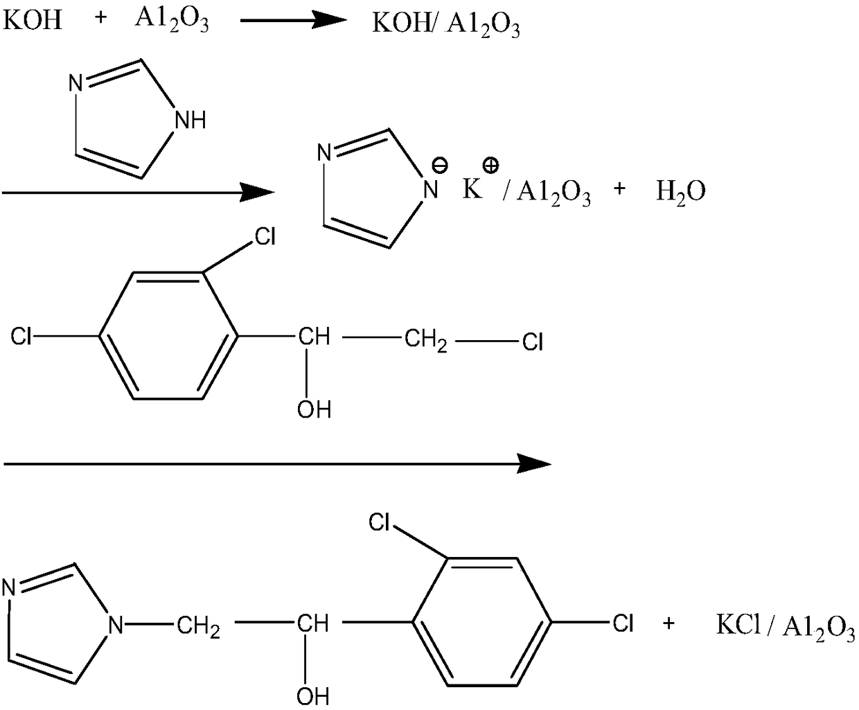 Preparation method of alpha-(2,4-dichlorophenyl)-1h-imidazole-1-ethanol