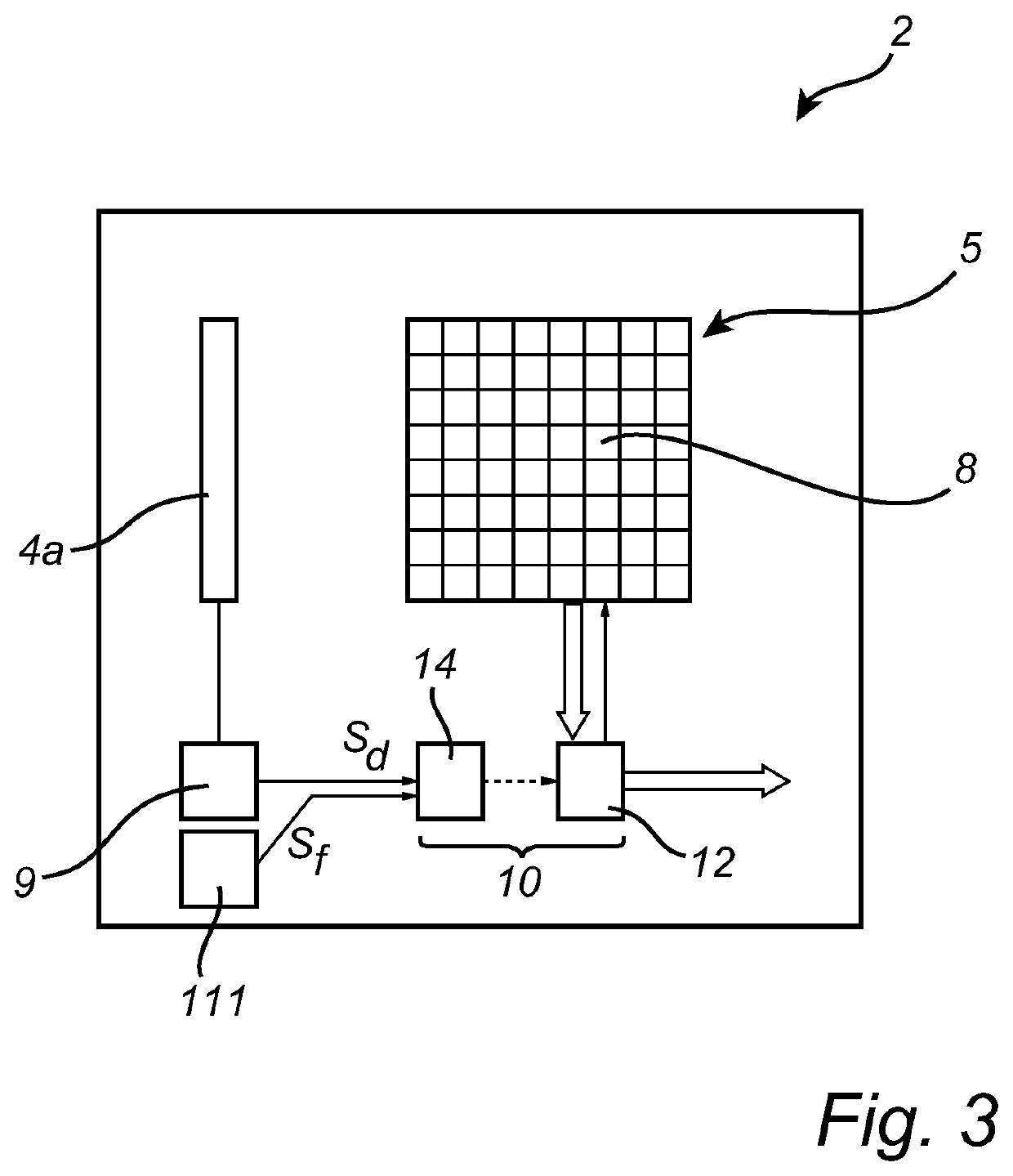 Method for transitioning a device controller of an electronic device