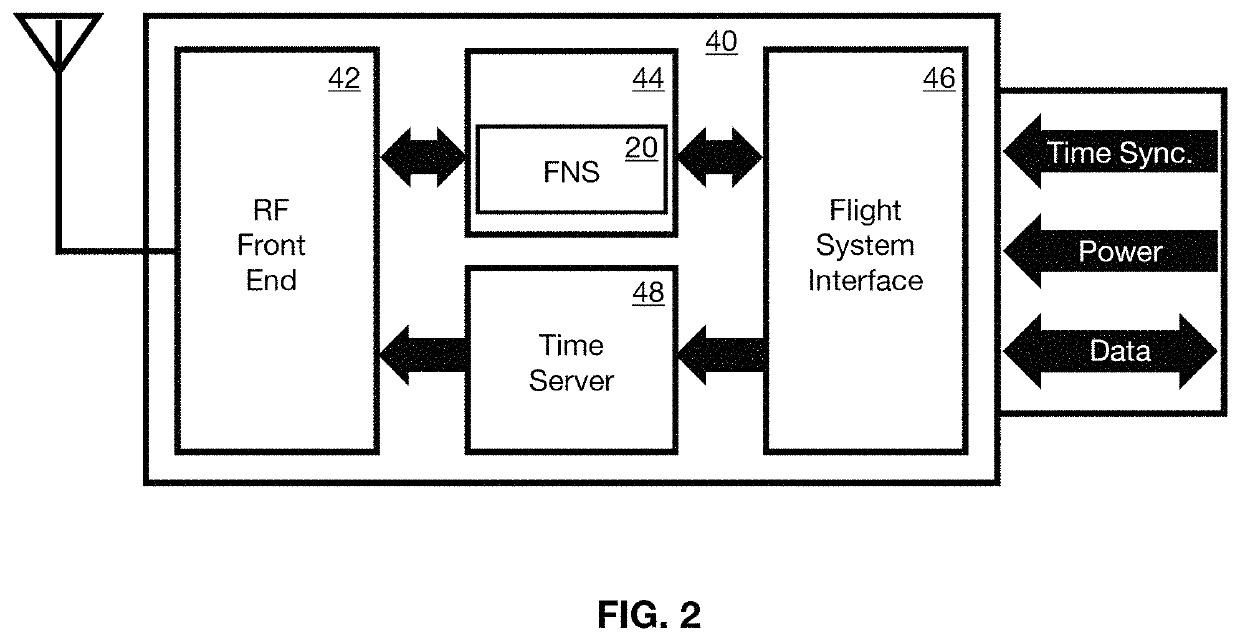 Wireless flight sensor system for air and space vehicles