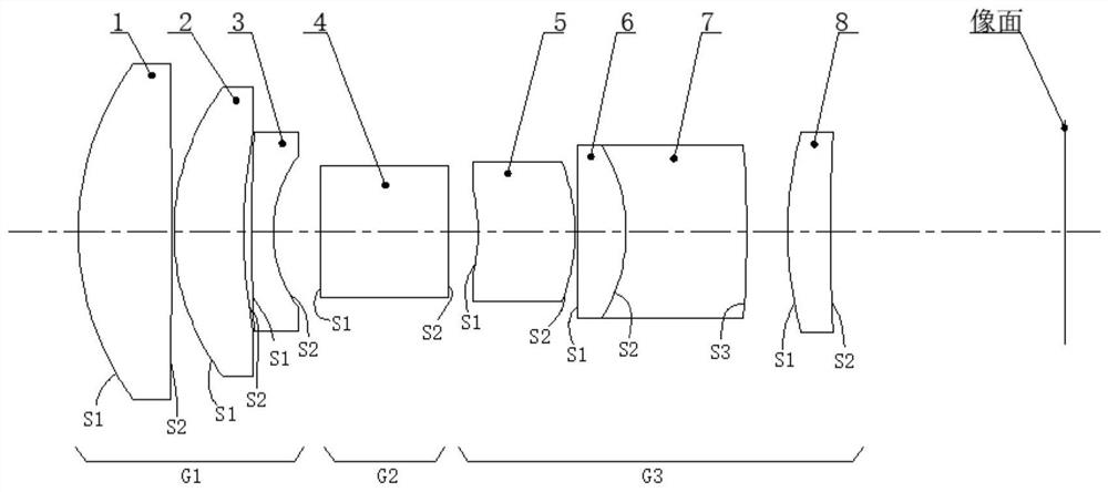 A Wide Working Distance Iris Imaging Lens