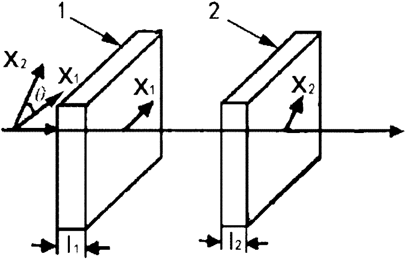 Ultra-narrow band comb type filter