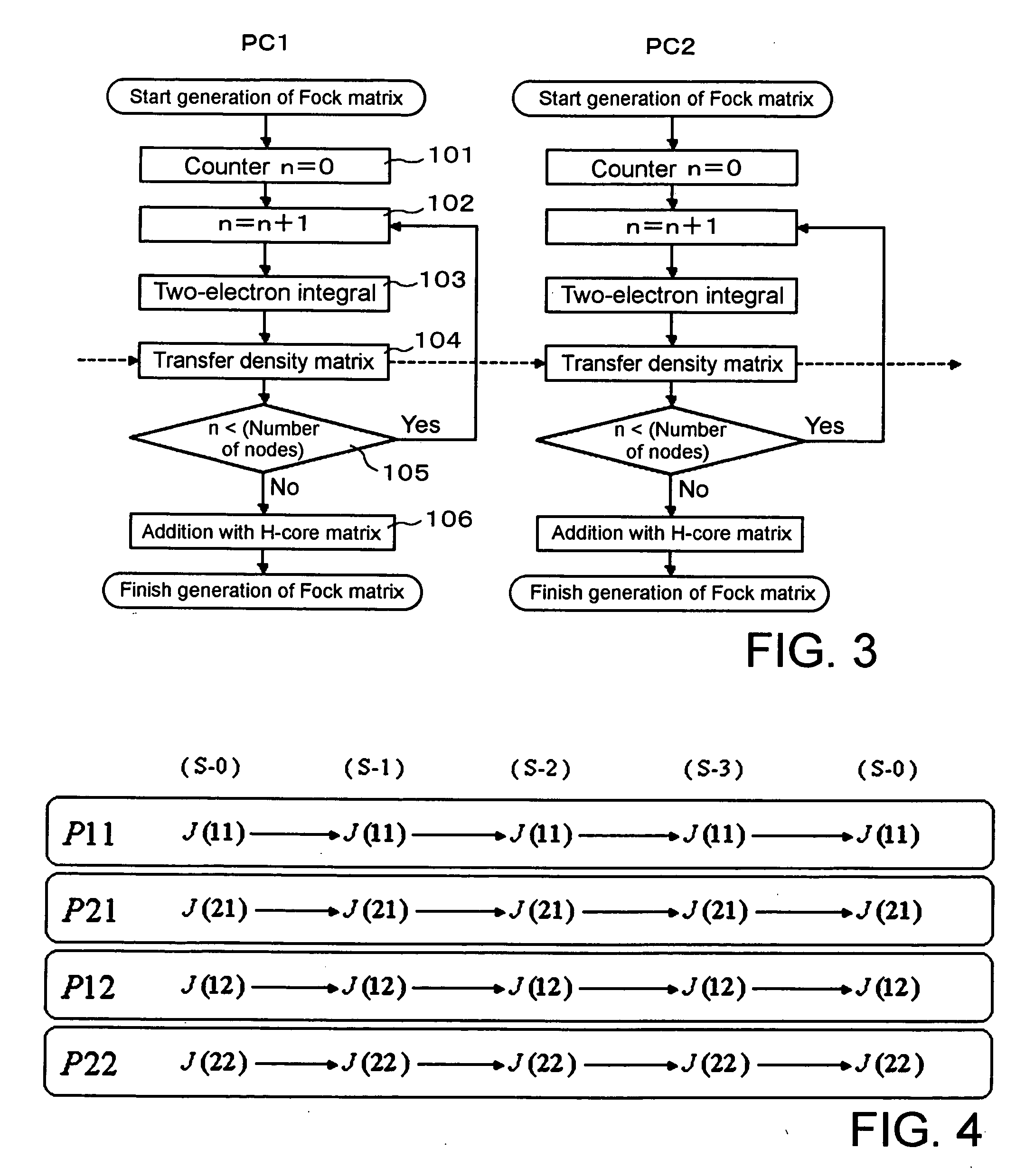 Parallel calculation method and device