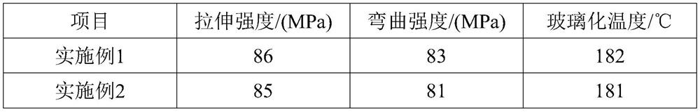 A kind of insulating material with high glass transition temperature and high temperature adhesiveness and preparation method thereof