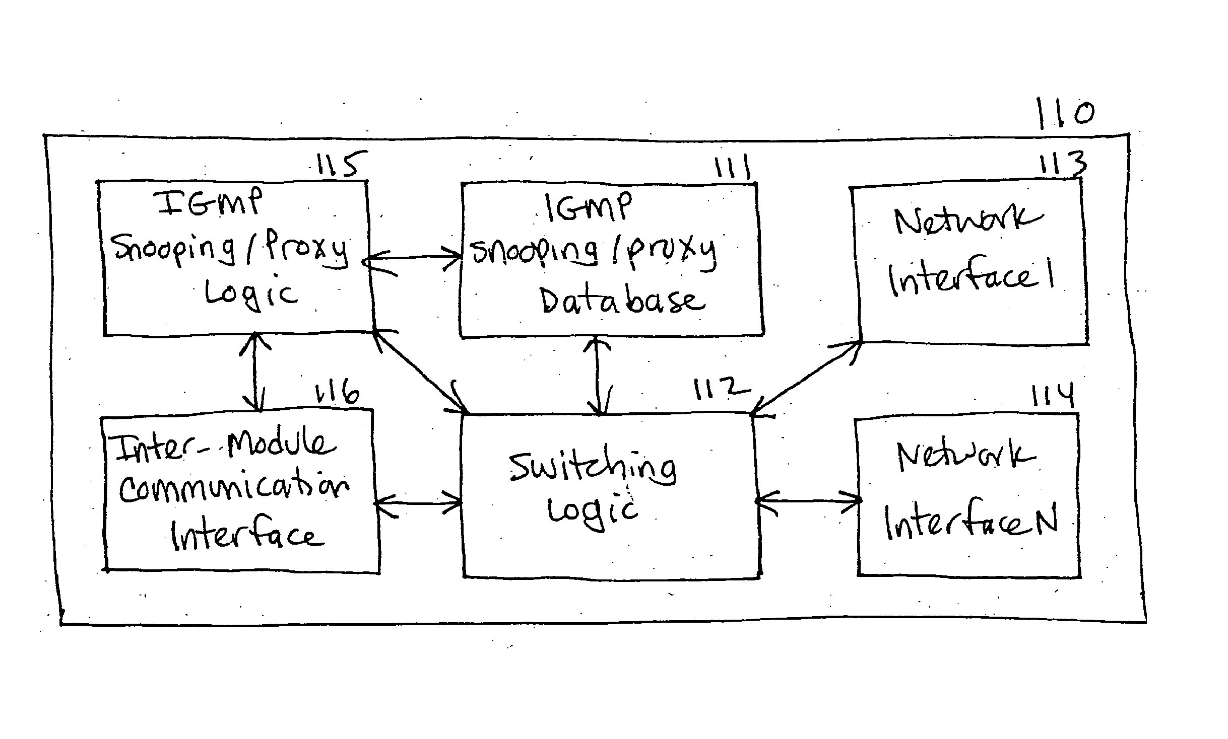Multicast switching in a distributed communication system