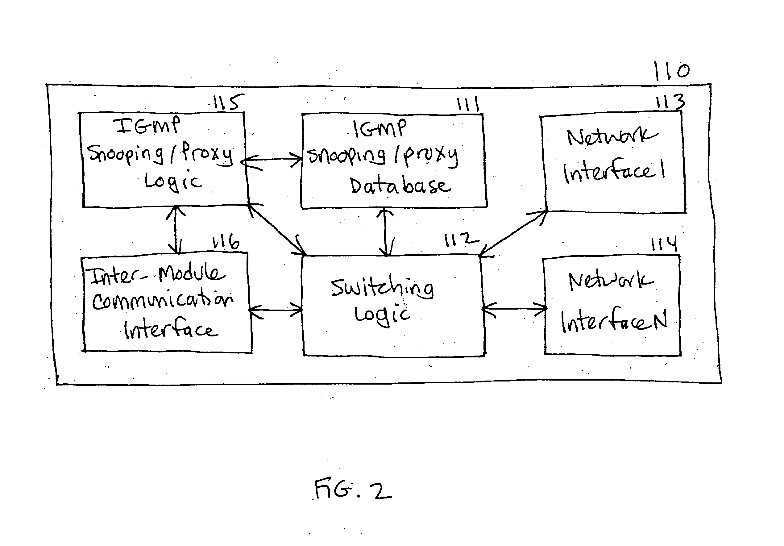 Multicast switching in a distributed communication system