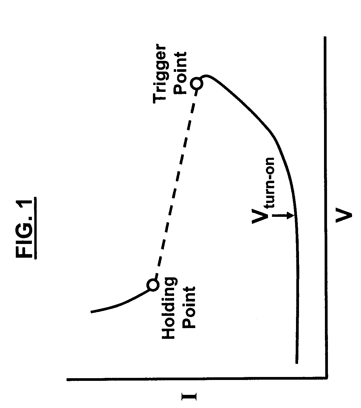 Structure and method for latchup suppression utilizing trench and masked sub-collector implantation