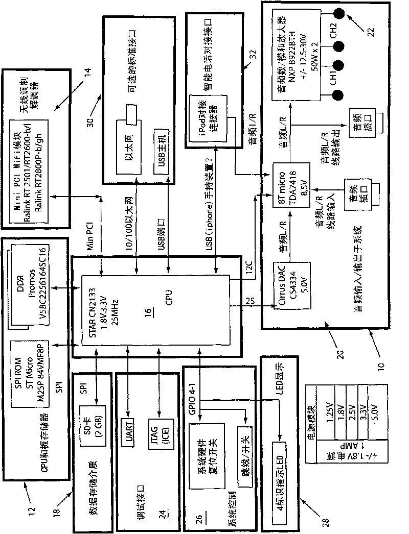 Handheld electronic device and docking station wireless system