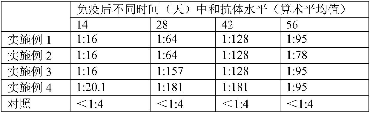 A kind of duck reovirus vaccine and preparation method thereof