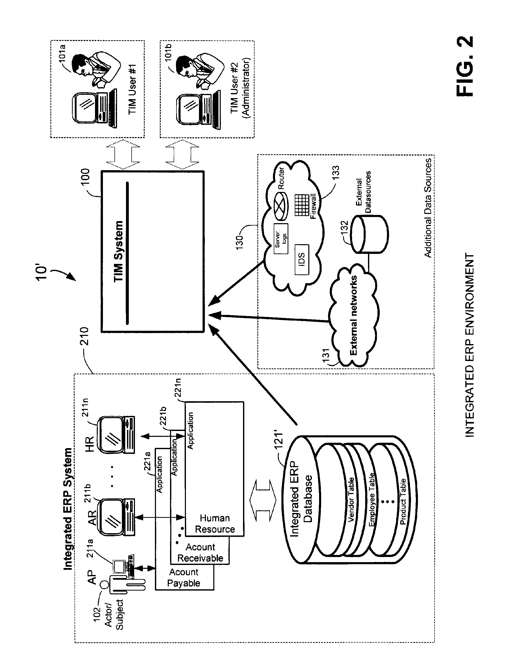 Methods and systems for policy statement execution engine
