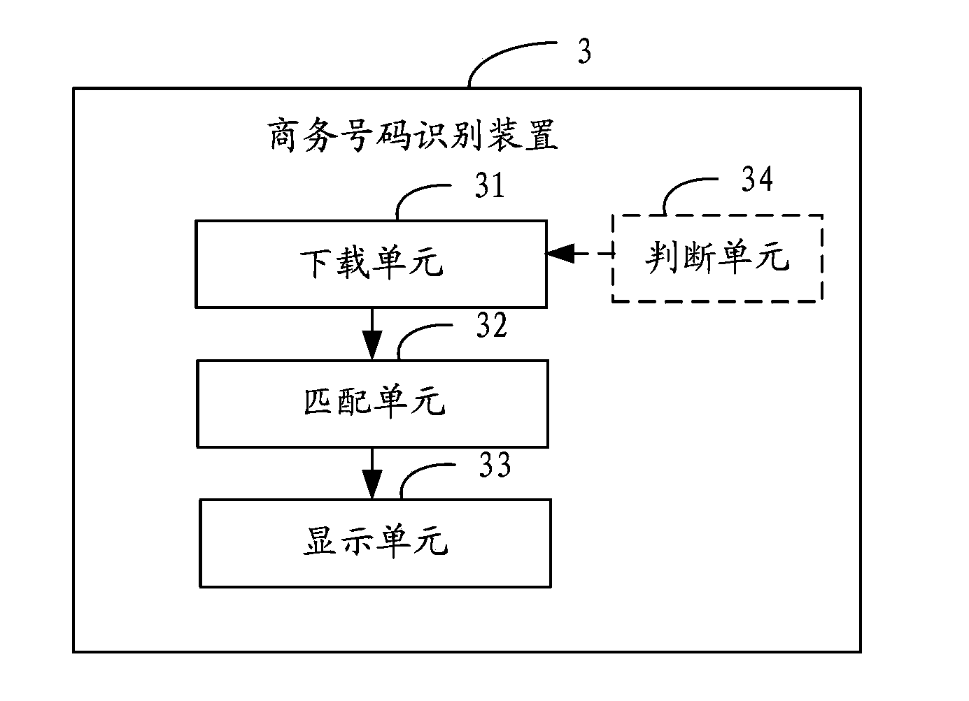 Method and apparatus for information number identification