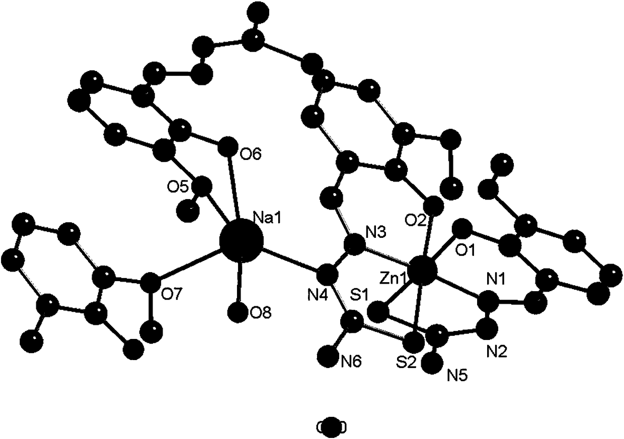 Sulfur-containing Schiff base Zn-Na coordination polymer and preparation method and application thereof