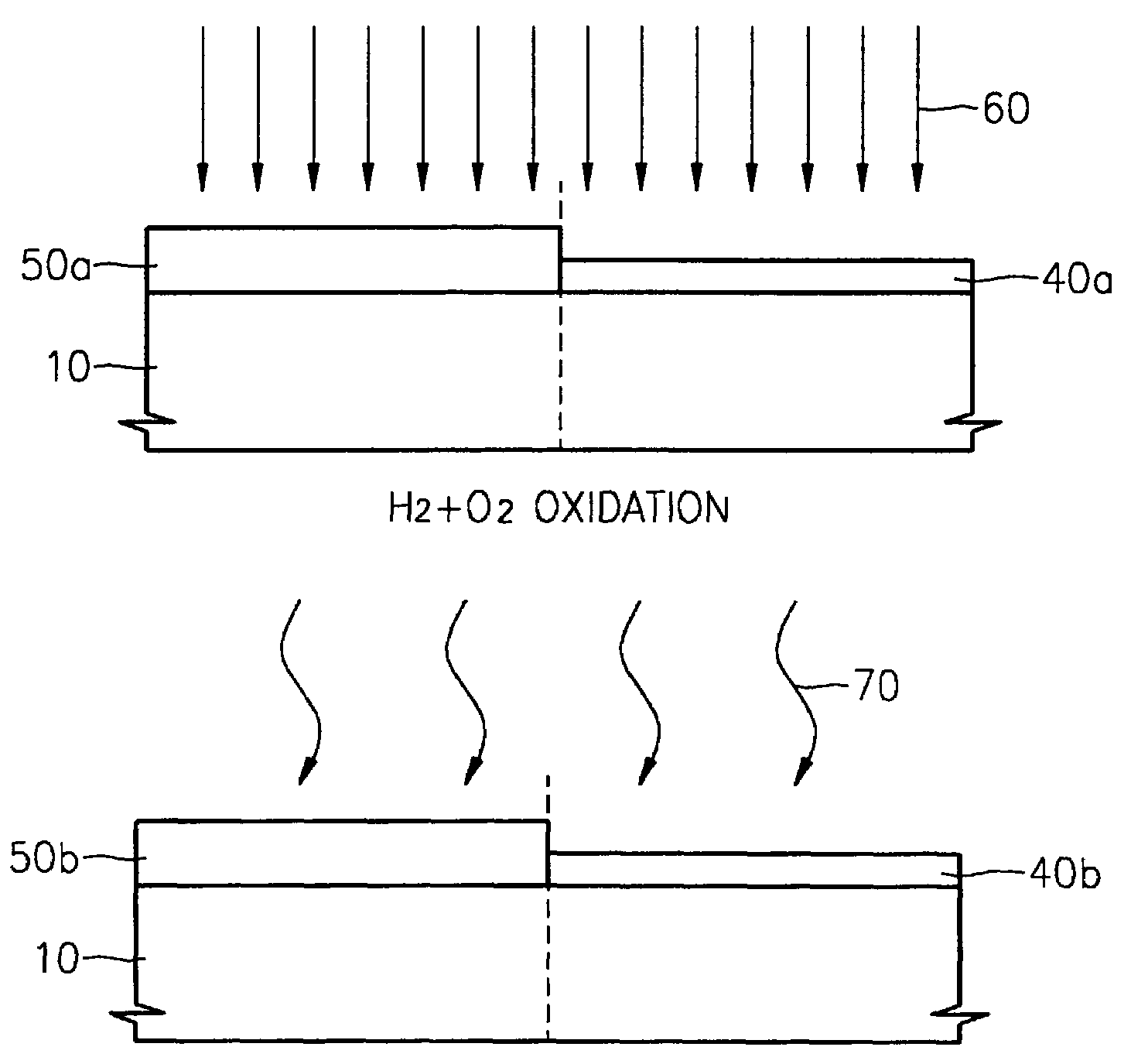 Methods of fabricating oxide layers by plasma nitridation and oxidation