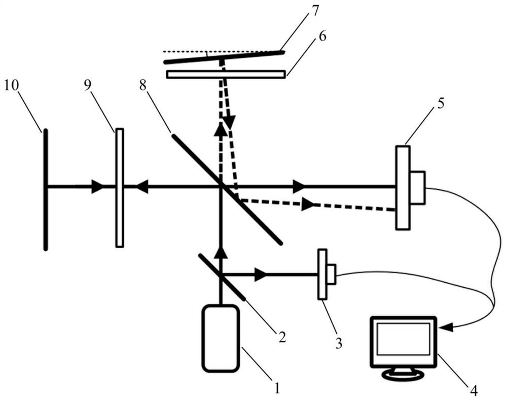 Single-beam three-degree-of-freedom heterodyne laser interferometer based on array detector