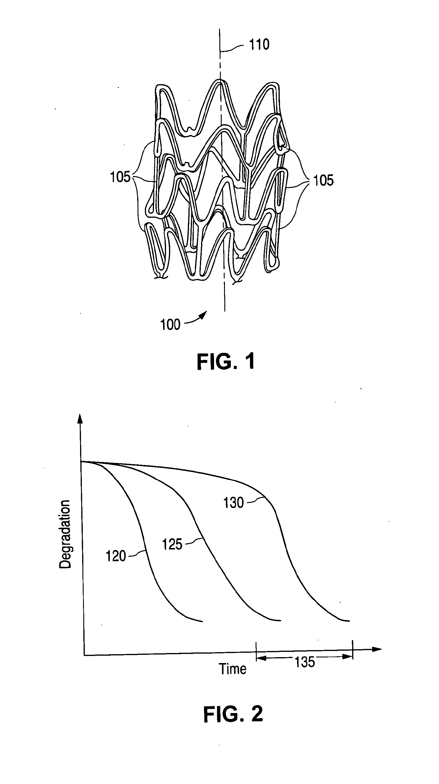 Polymer Metal and Composite Implantable Medical Devices