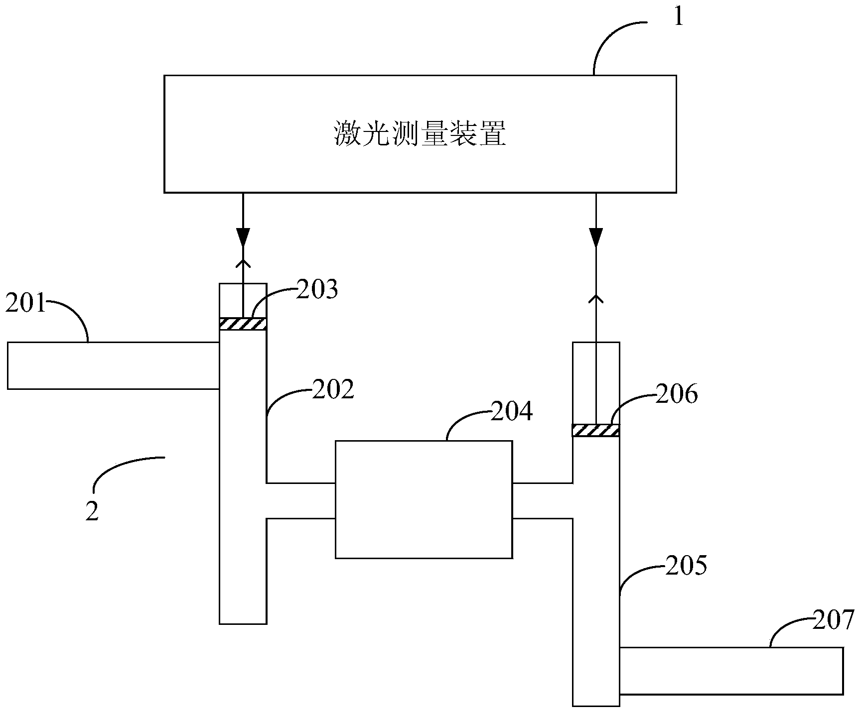 Flow rate measuring device for circulating liquid