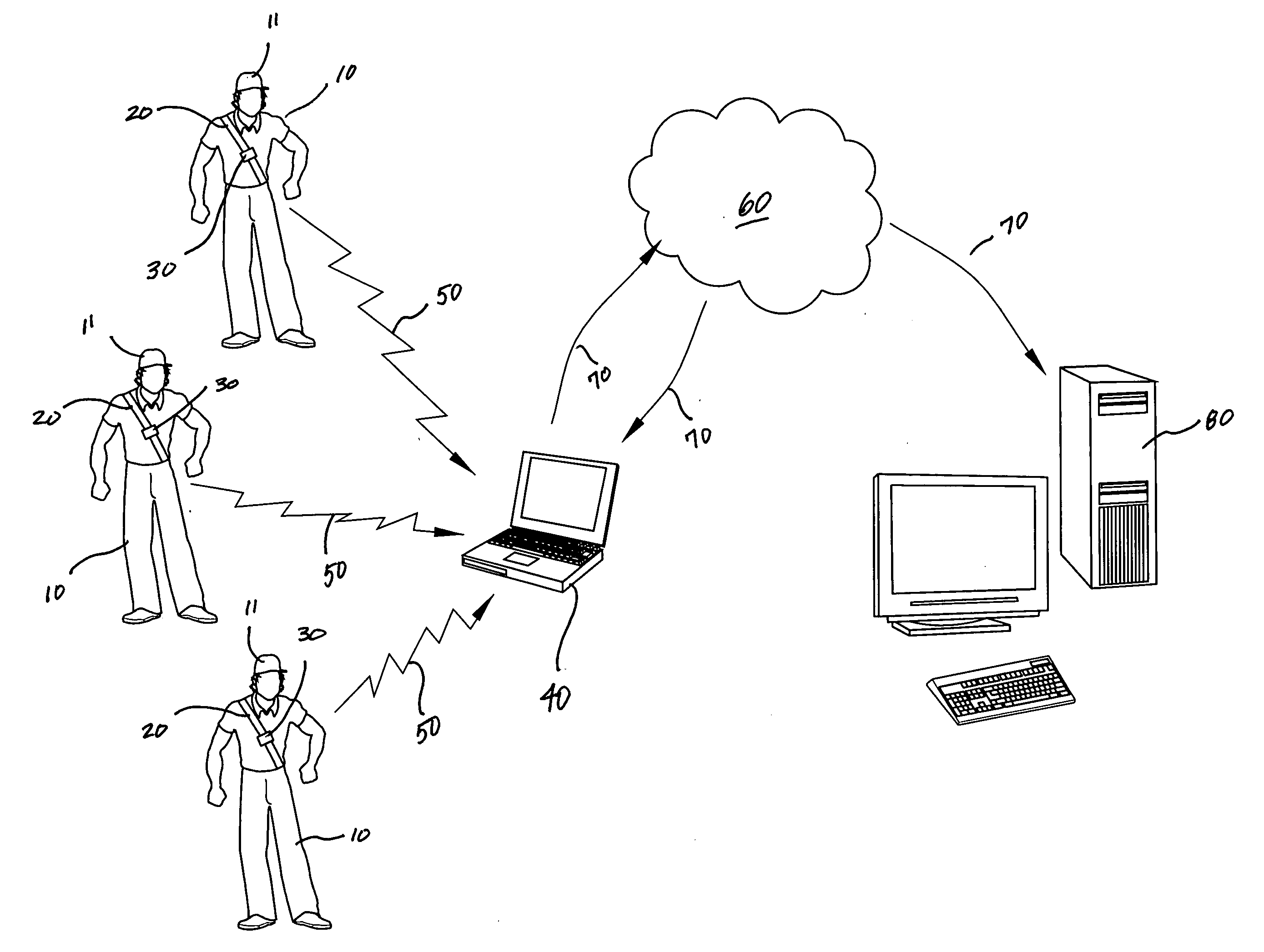 Method and apparatus for improving personnel safety and performance using logged and real-time vital sign monitoring