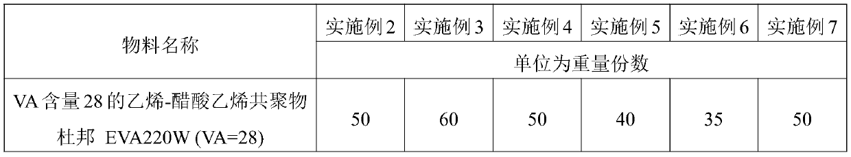 Low-temperature automobile expansion adhesive and preparation method thereof