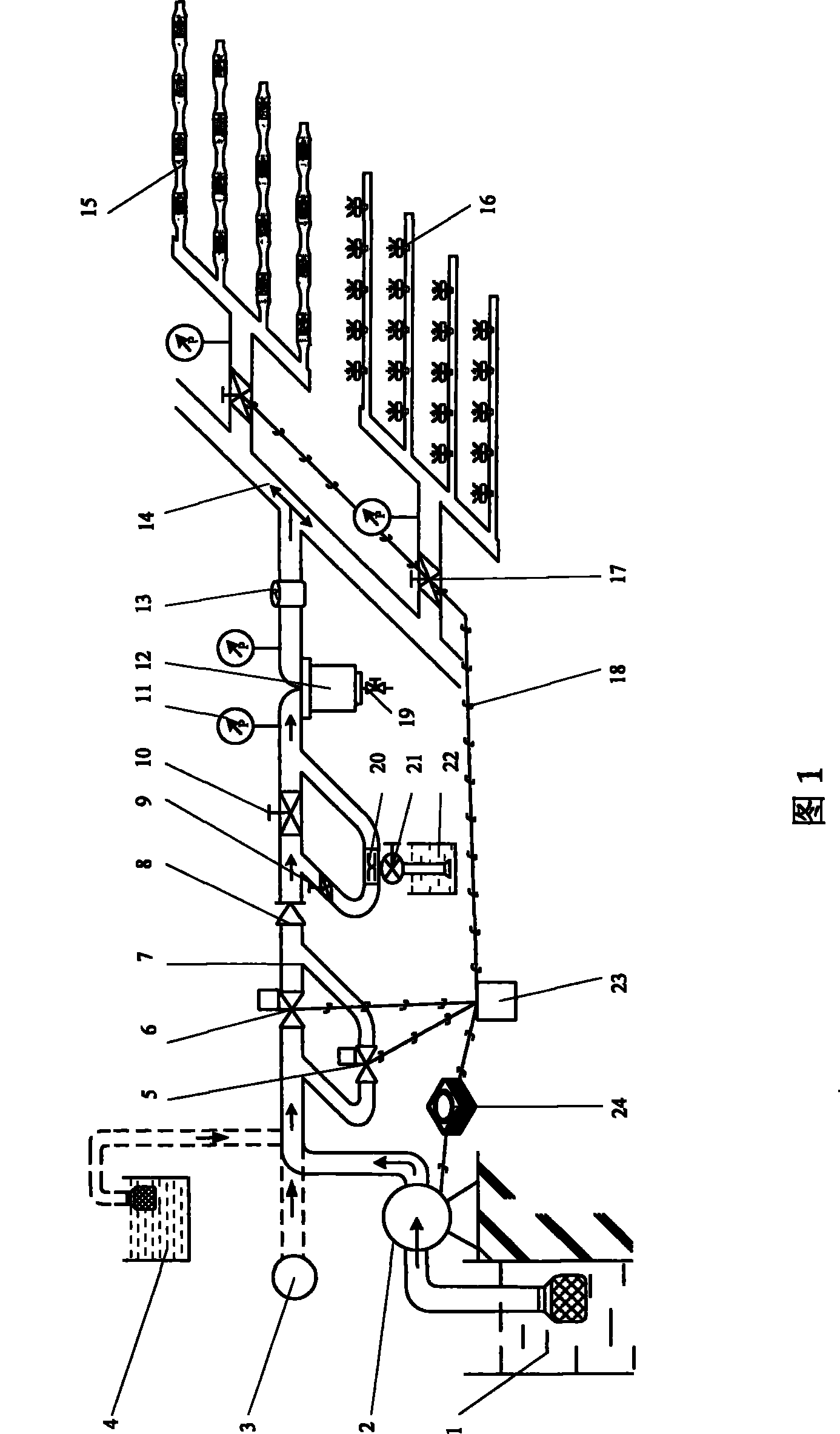 Control method of dynamic water-pressure drip-irrigation system