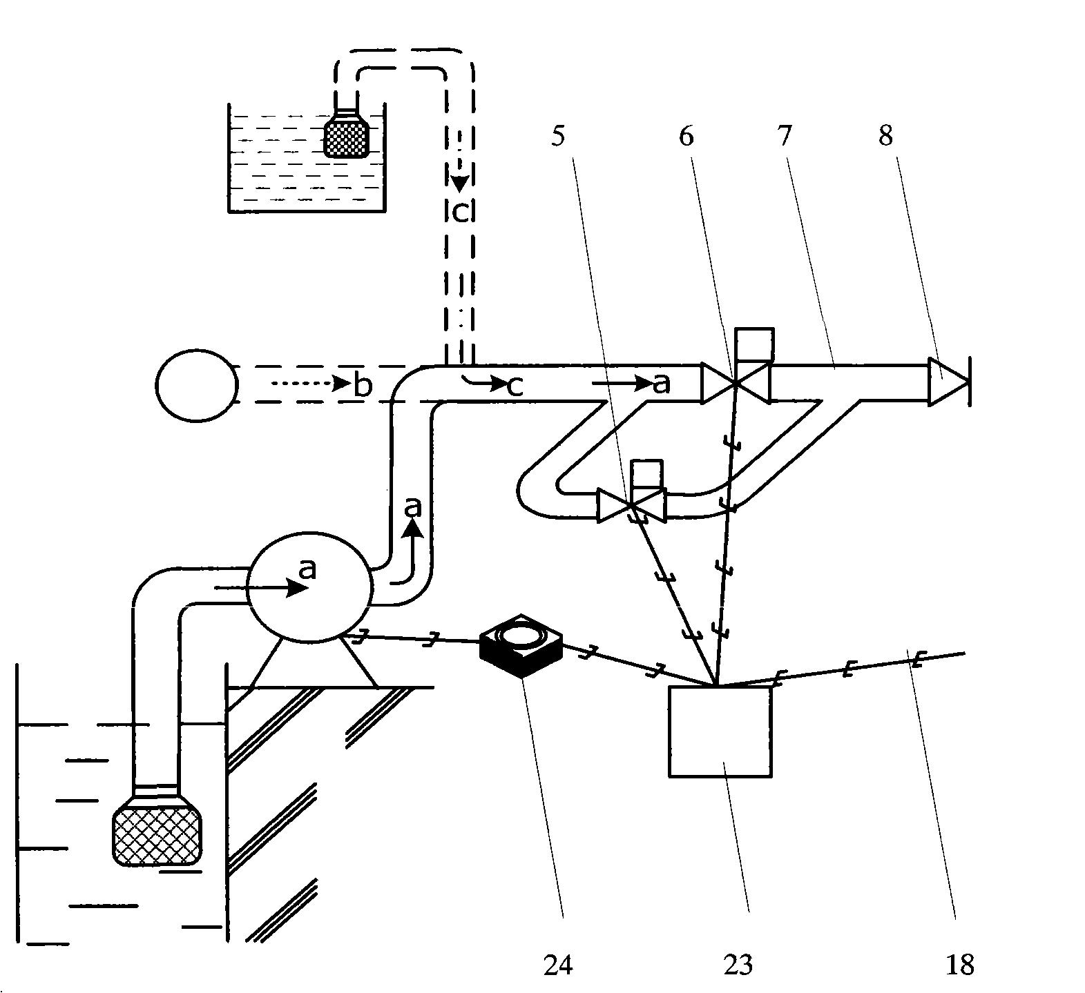 Control method of dynamic water-pressure drip-irrigation system