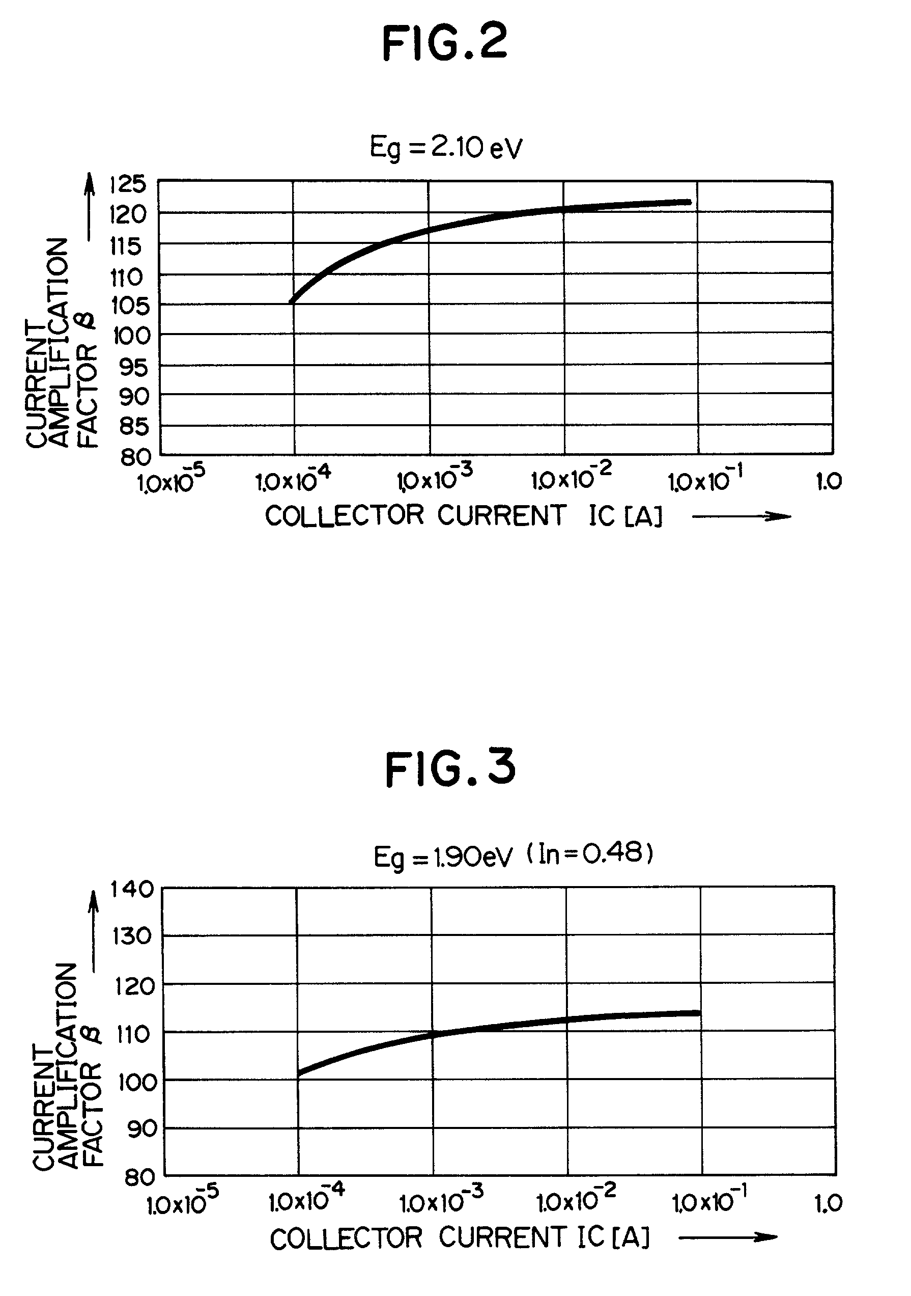 Thin-film crystal wafer having pn junction and method for fabricating the wafer