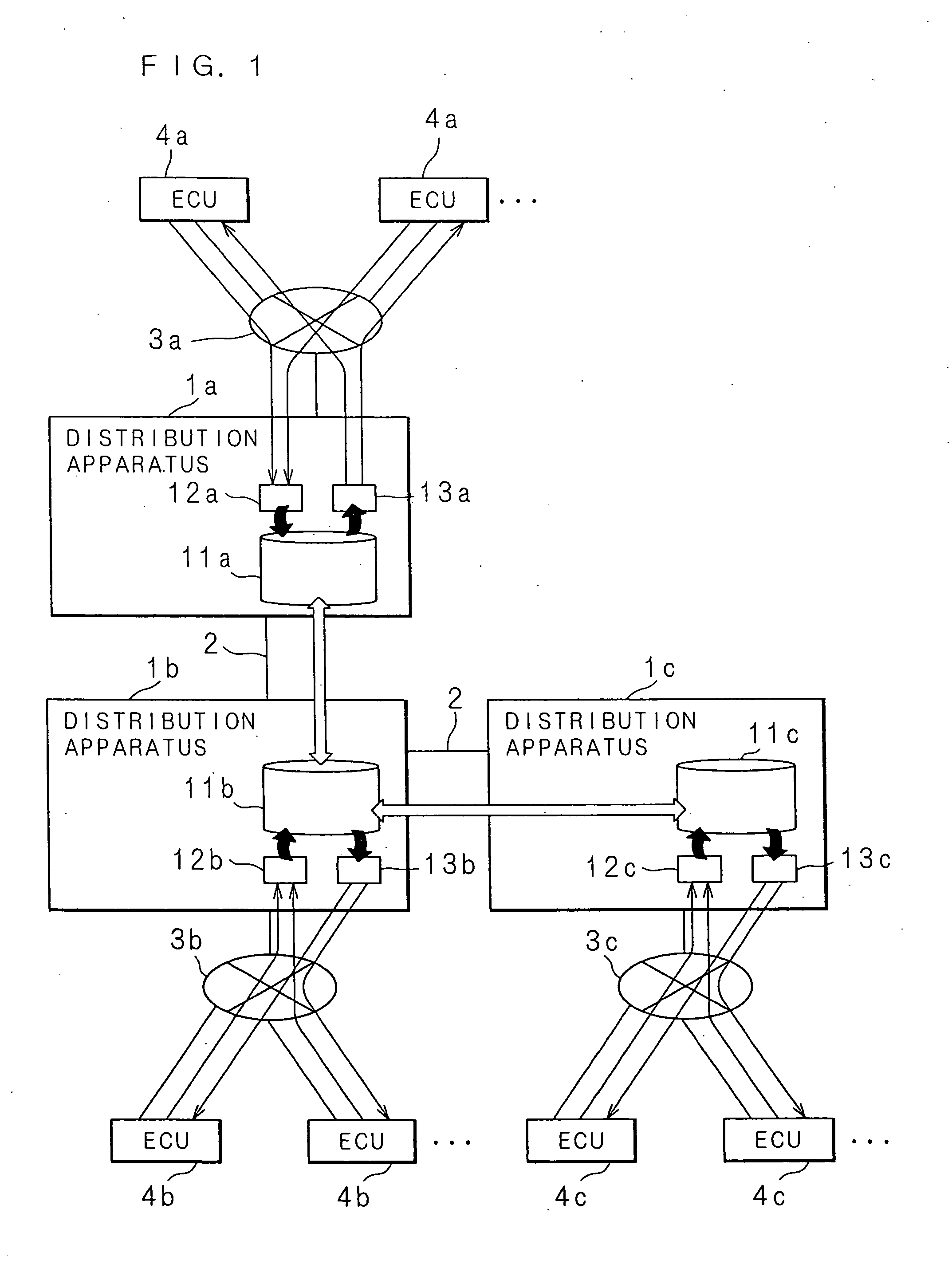Distribution apparatus, communication system and comunication method