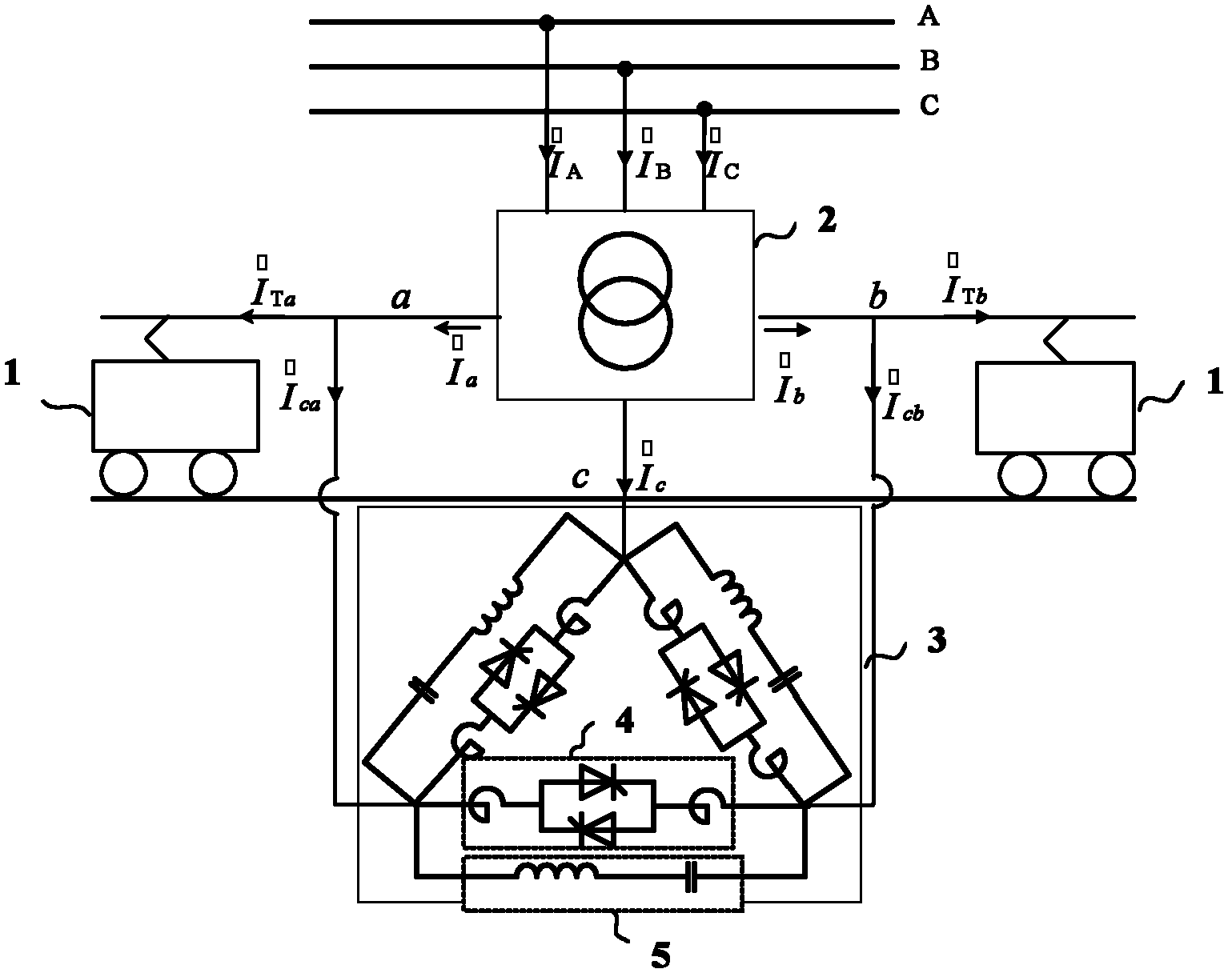 A three-phase svc compensation device for traction side of electrified railway