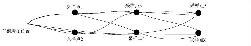 A driving route planning method, device and vehicle