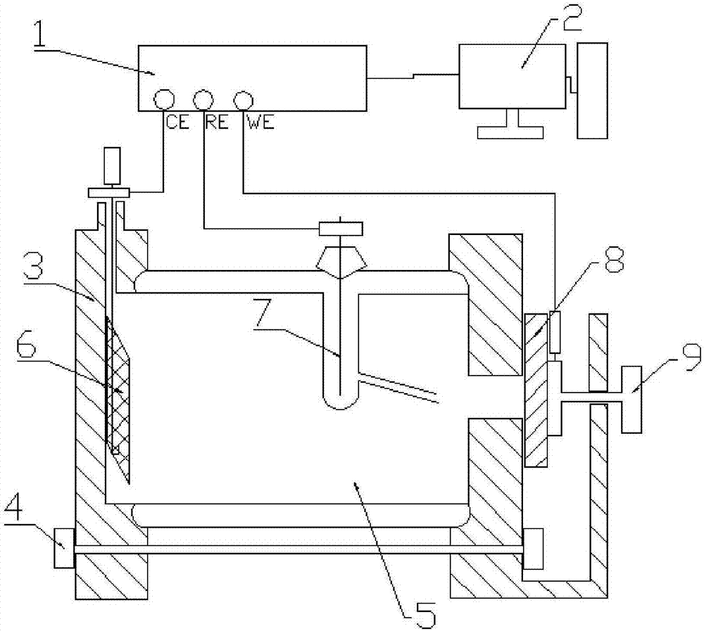 System for anodic oxidation reaction and electrolyte