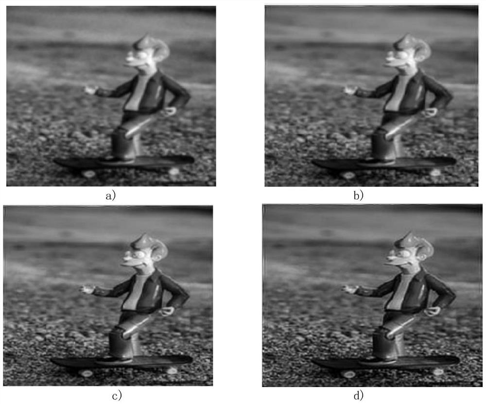 Image restoration method based on point spread function model for asymmetric optical system