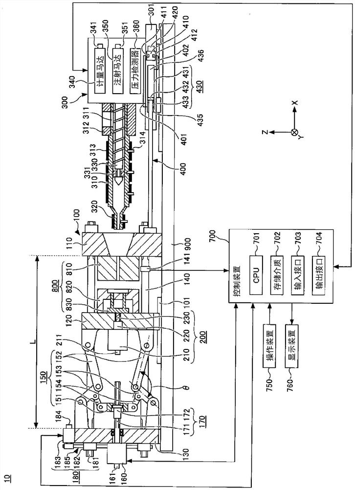 injection molding machine