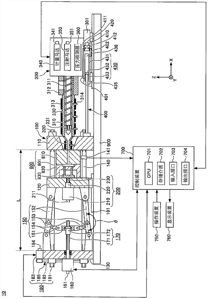 injection molding machine