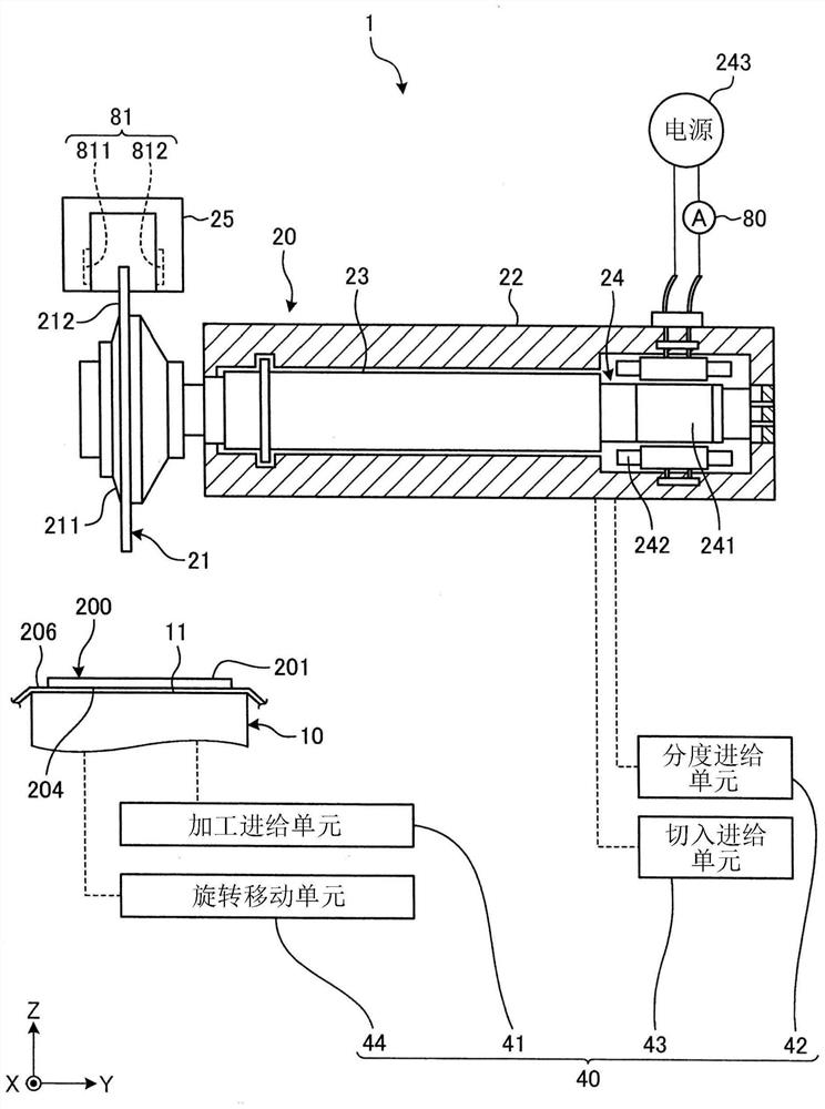 Processing device