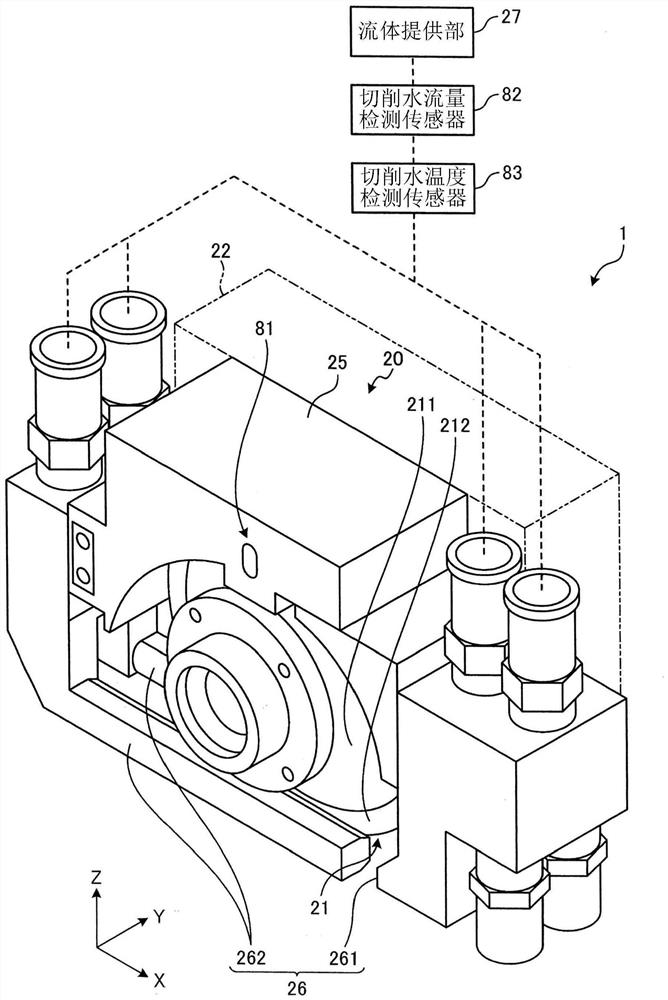 Processing device