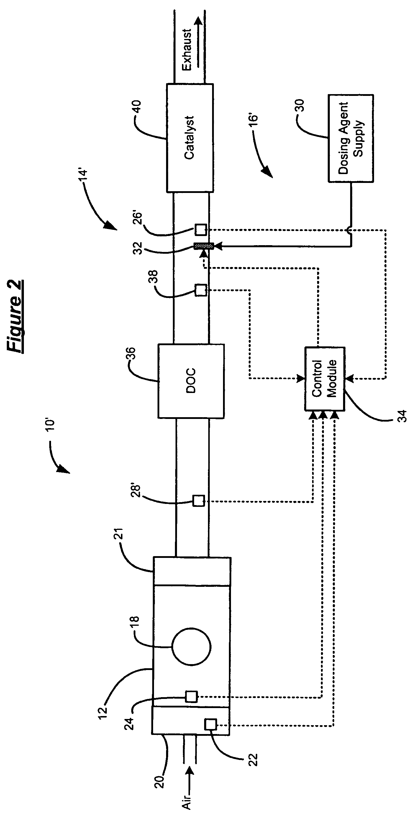 Exhaust treatment diagnostic using a temperature sensor