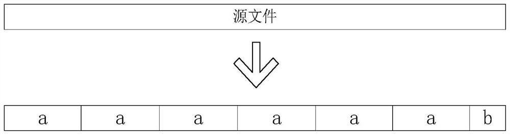 Block chain file sharing method and device, storage medium and electronic equipment