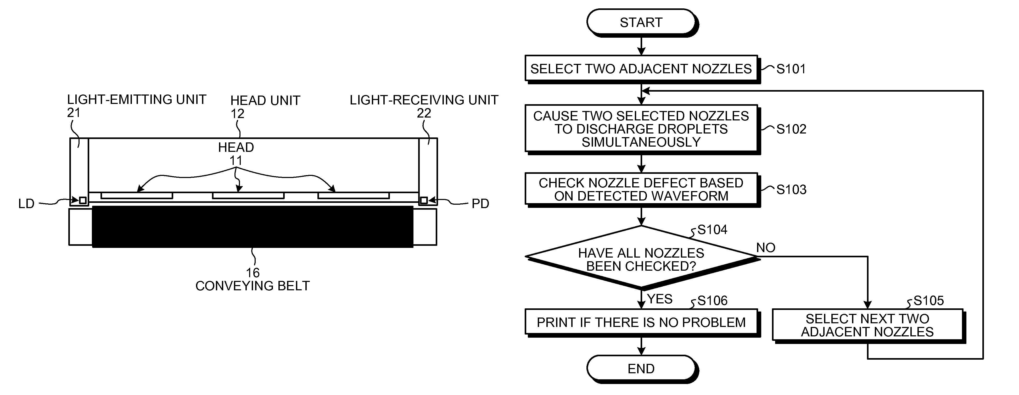 Image forming apparatus, droplet discharge detecting method in the image forming apparatus, and computer program product