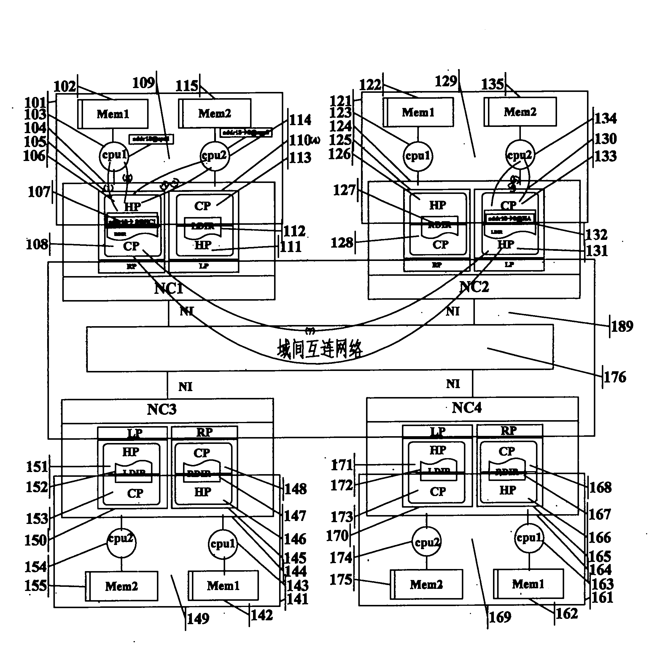 Method for constructing Share-F state in local domain of multi-level cache consistency domain system