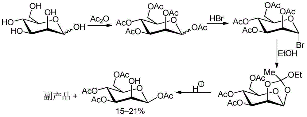 Method for recycling byproduct associated during preparation process of mannose triflate intermediate 1,3,4,6-tetraacetyl-beta-D-mannose