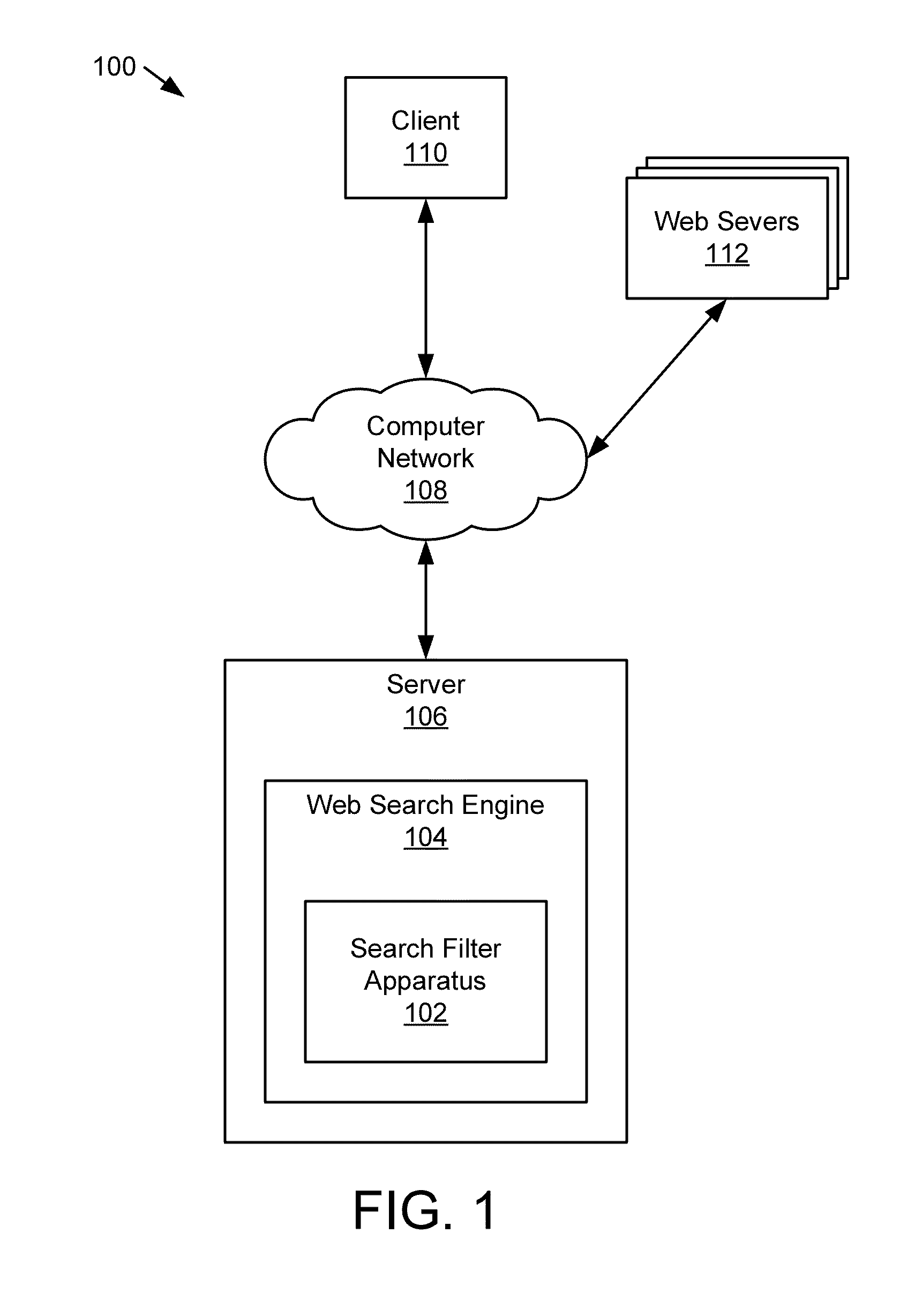 Method and system for interactive search result filter