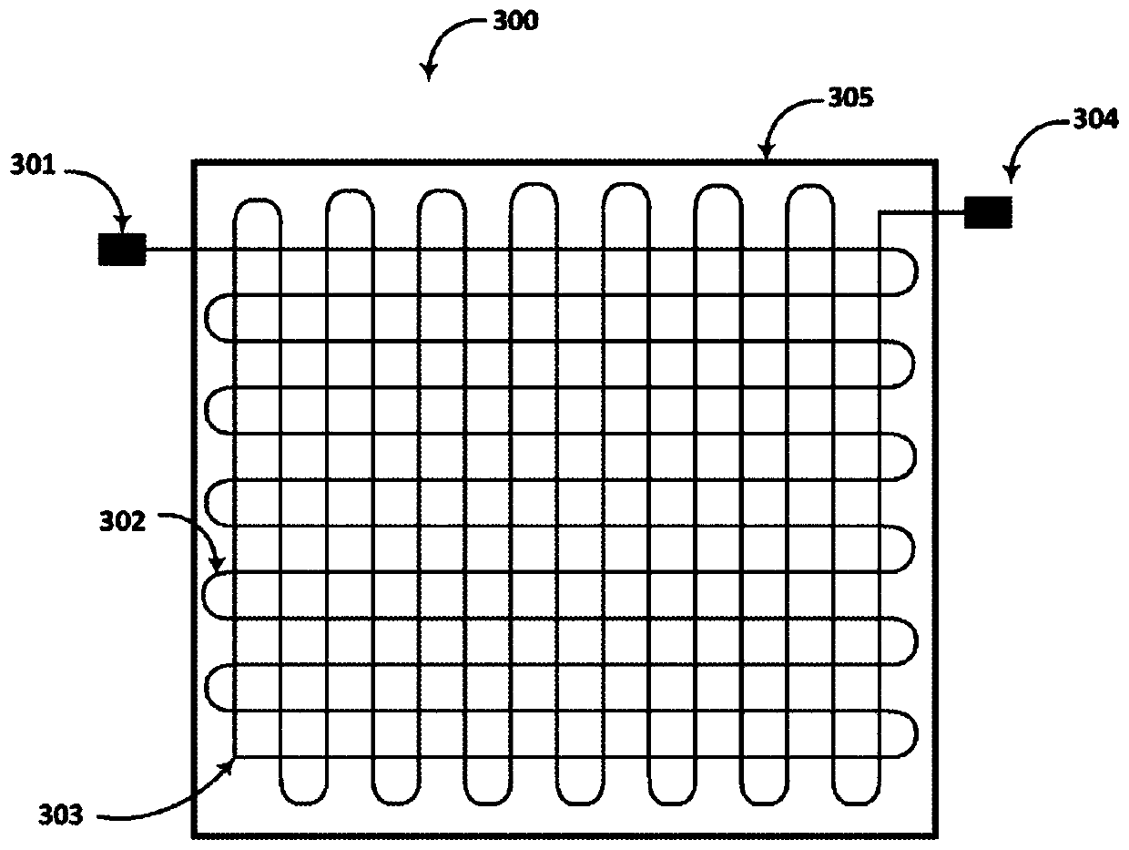 Container tamper protection through the use of printed optical fibers for fabrication and integrated sensors