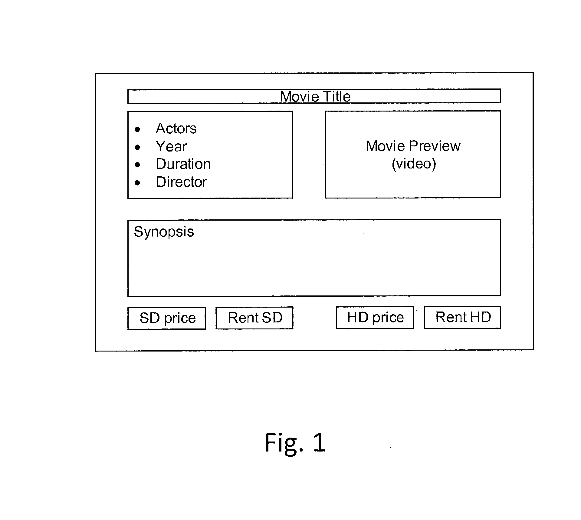 Multiple-Mode System and Method for Providing User Selectable Video Content