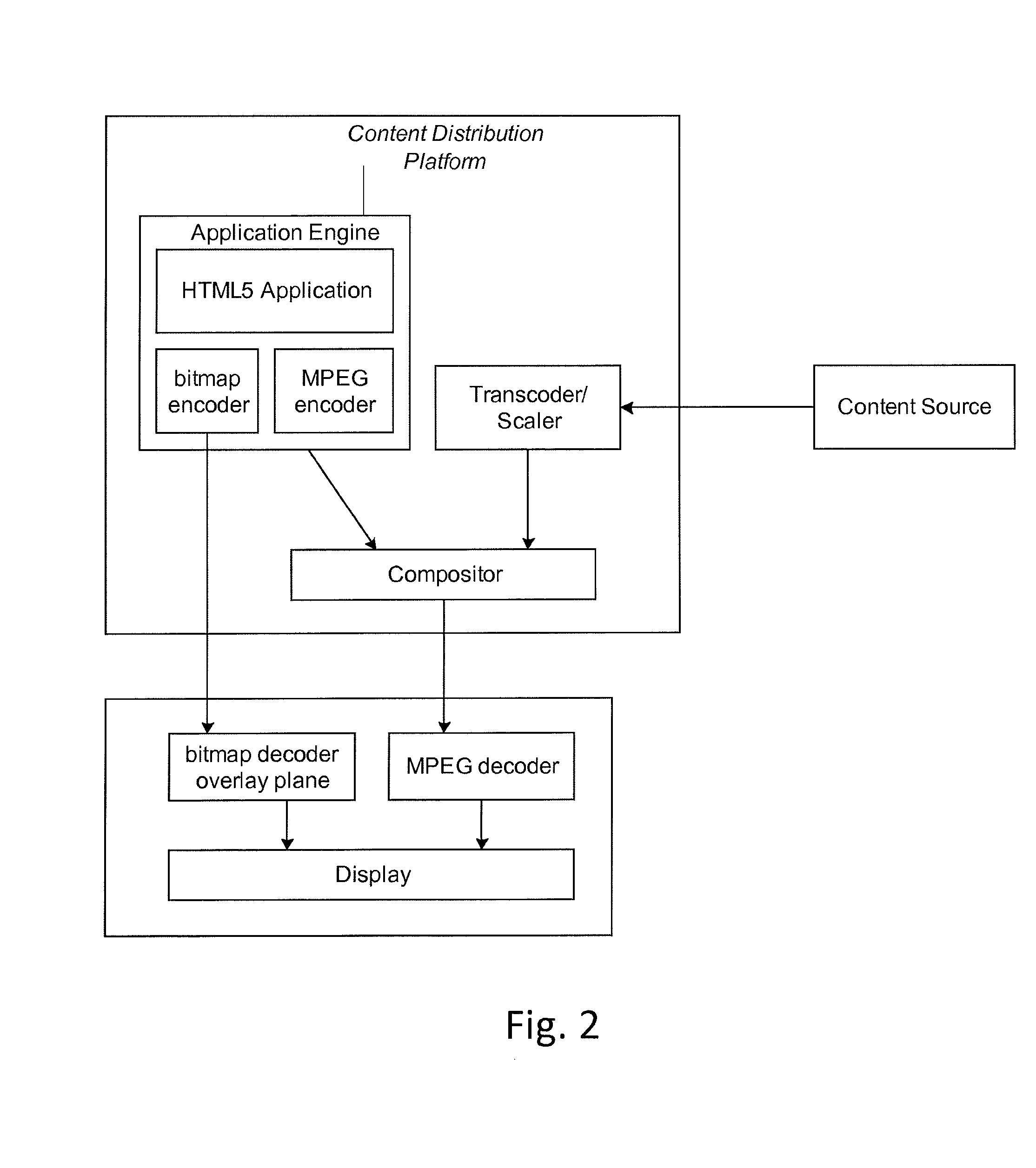 Multiple-Mode System and Method for Providing User Selectable Video Content