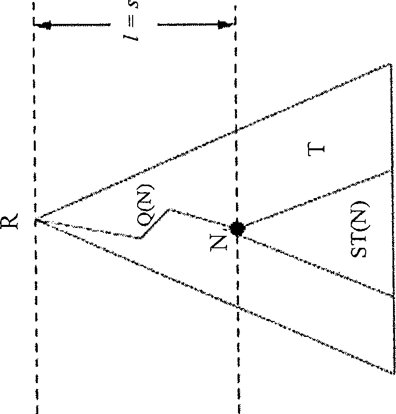 Recursively partioned static ip router tables