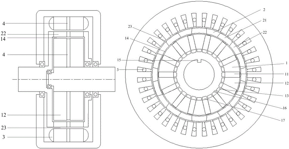 Complementary type magnetic gear double-rotor motor