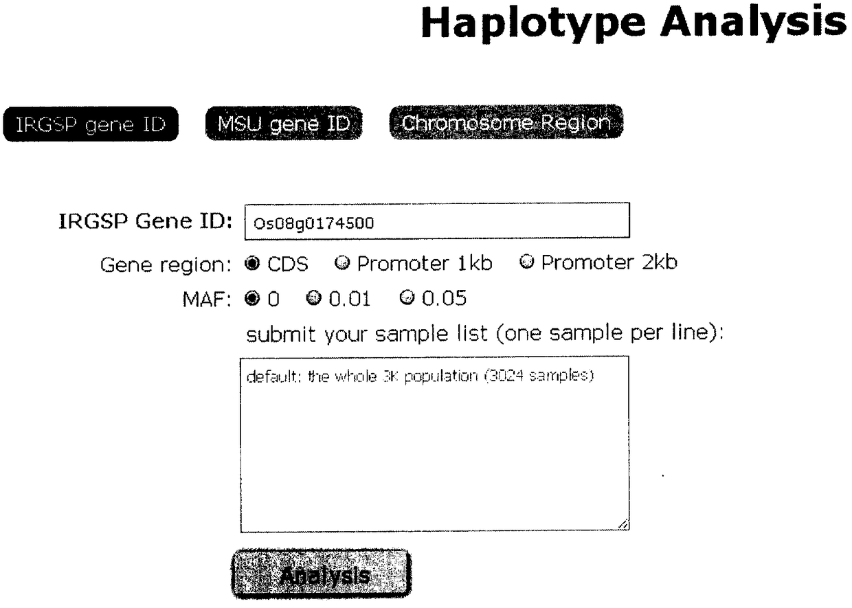 Genome-information-assisted breeding method II, breeding parent selection method based on whole-genome SNP (single nucleotide polymorphism) beneficial haplotype mining