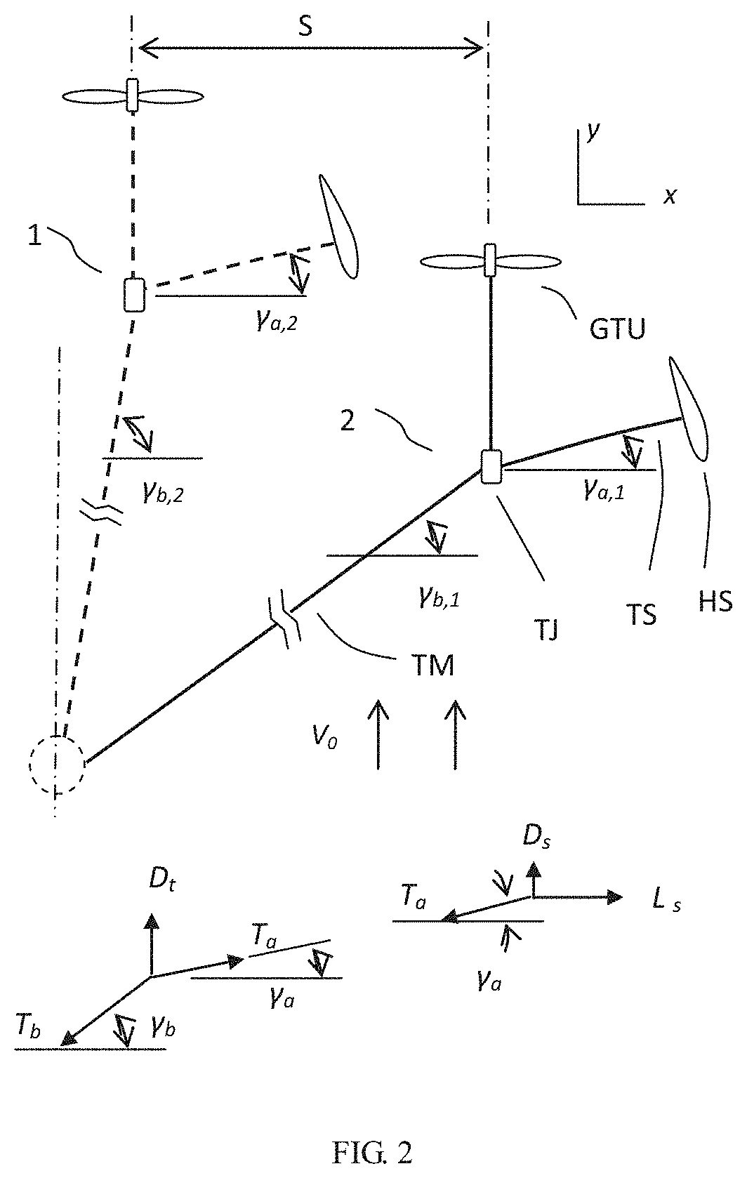 Mooring system and method for power generation systems and other payloads in water flows
